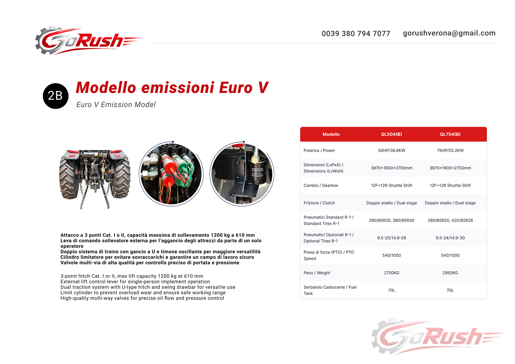 Euro V Emission Model